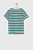 foto дитяча футболка united colors of benetton колір зелений візерунок