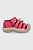 foto дитячі сандалі keen newport h2 колір рожевий